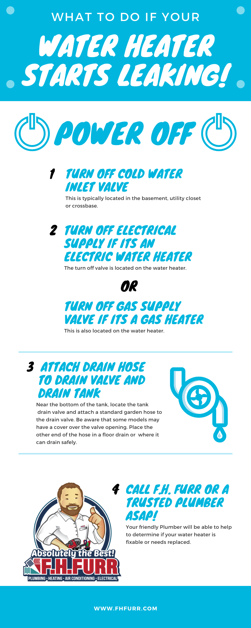 Infographic with steps to follow if your water heater is leaking. Tips read as follows" Step 1. Turn Off Cold Water Inlet Valve Step 2: Turn Off Electrical Supply If Its An Electric Water Heater OR: Turn Off Gas Supply Valve If Its A Gas Heater Step 3: Attach Drain Hose To Drain Valve & Drain Tank Step 4: Call F.H. Furr ASAP Or A Trusted Plumber!"